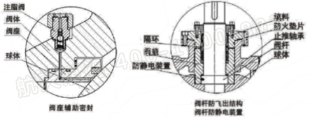 泄压结构、紧急救护结构