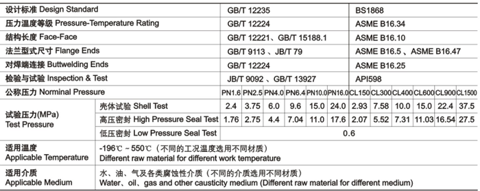 铸钢旋启式止回阀技术性能规范